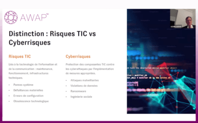 Adapting to Regulatory Developments: A Strategic Priority for Independent Asset Managers
